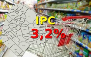 IPC 3,2% en junio en CABA