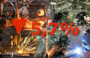 caída en la industria de 5,7%