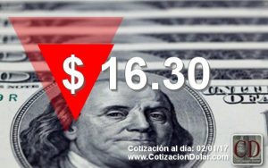 Bajó el dólar hoy a $16,30